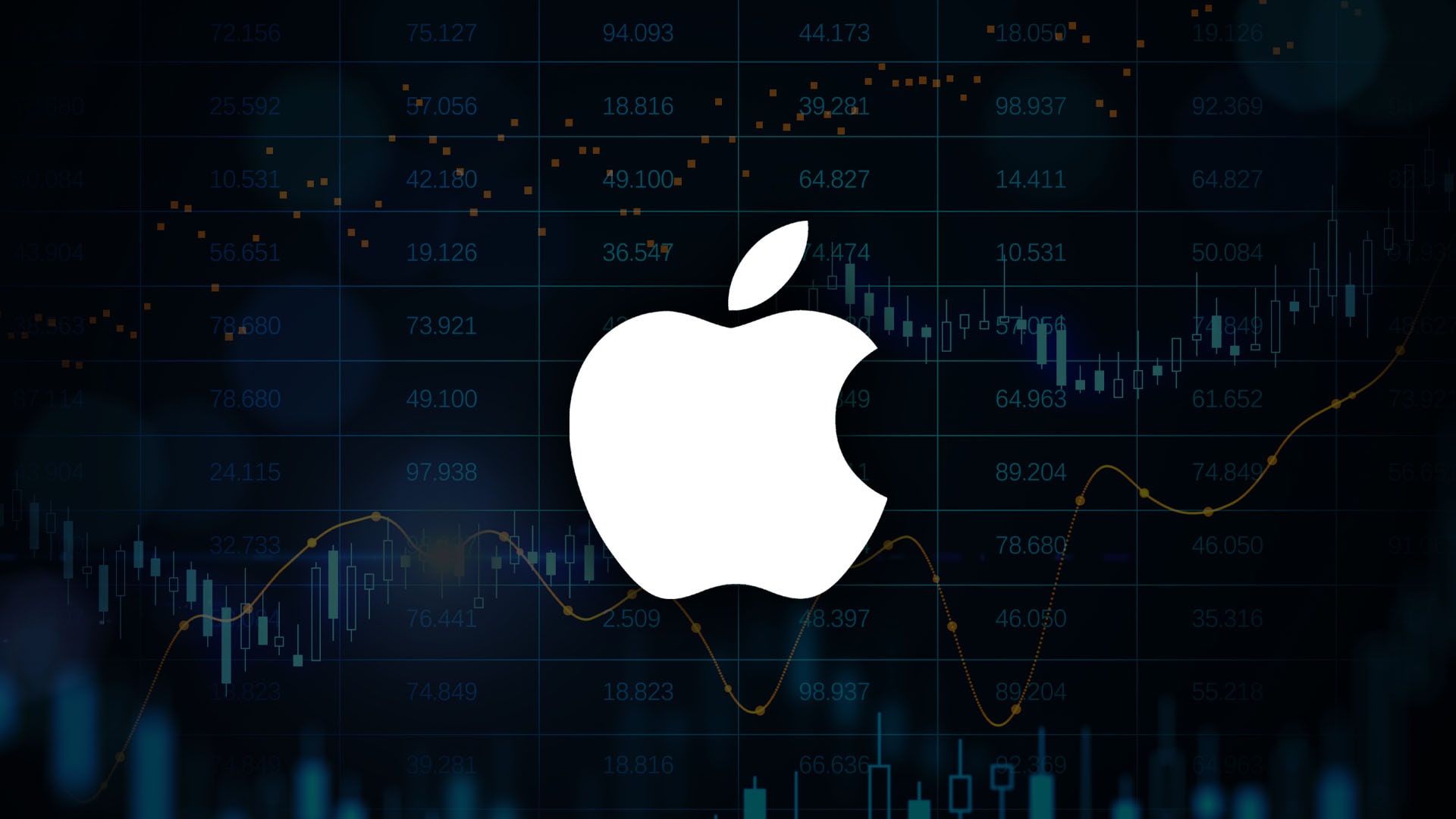 Apple APPL stock market price prediction 2024-2050